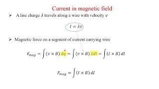 EM 14 English Lorentz force work done by the magnetic field [upl. by Yevrah]