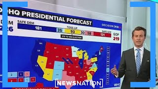 Poll Trump Harris extremely close in swing states  NewsNation Now [upl. by Nasia]