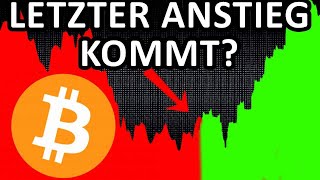 3 INDIKATOREN SAGEN MASSIVEN ANSTIEG VOR CRASH VORAUS Bitcoins kaufen amp Krypto News 2021 [upl. by Christiansen]