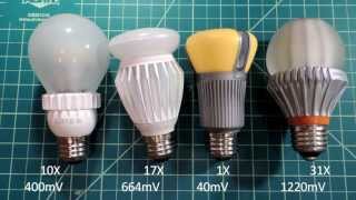 Ecosmart quot60wquot LED Light Bulb Review and Teardown [upl. by Nahshon]