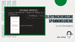 Elektrochemische Spannungsreihe  Grundlage der Elektrochemie [upl. by Noiemad]