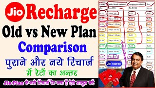 jio Rechare new vs old Plan comparison 2024  Jio Recharge New Plan  JIO Plan New Update [upl. by Llenehs]