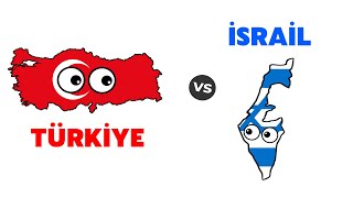 Türkiye vs İsrail  Savaş Senaryosu [upl. by Delaney]