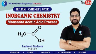 Monsanto Acetic Acid Process [upl. by Ahseei]