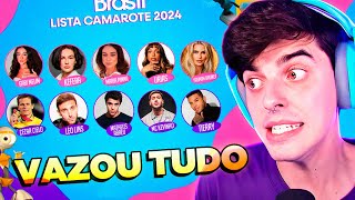 Analisando a lista dos participantes do BBB24 VAZOU TUDO [upl. by Holzman]