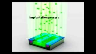 Ion Implantation and Annealing [upl. by Elehcar]