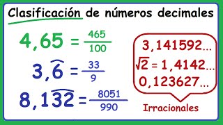 Clasificación de Números Decimales [upl. by Clorinde742]