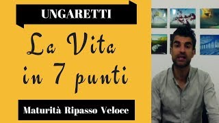 Giuseppe Ungaretti Vita e Opere [upl. by Ikciv]