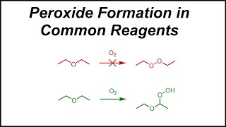 How Peroxides Form in Common Reagents [upl. by Niatsirk]