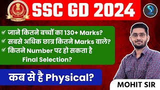 SSC GD RESULT 2024 DATE  SSC GD PHYSICAL DATE 2024  SSC GD Cut Off 2024  SSC GD UPDATE TODAY [upl. by Attej]