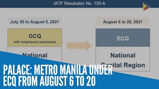 Palace Metro Manila under ECQ from August 6 to 20 [upl. by Thaxter]