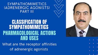 Sympathomimetics Classification pharmacological actions uses amp receptor affinities Edited [upl. by Eekaz]