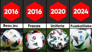 All euro cups BALLS 1960 2024 [upl. by Allebara]