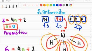 Parte 1 Hidrocarburos Aromáticos Regla de Hückel y reacciones varias [upl. by Acissaj]