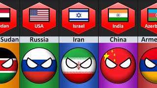 Countries That Hate Each Other [upl. by Tlevesor645]