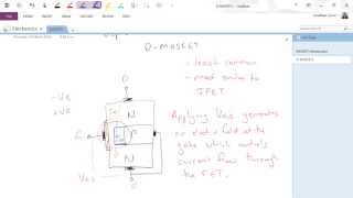 MOSFETs DepletionMode DMOSFET Devices [upl. by Nirrac]