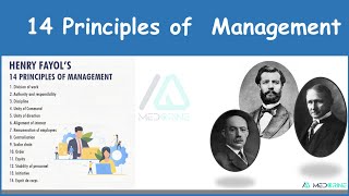 14 Principles of Management by Henri Fayol leadership management [upl. by Jesh]