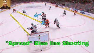 D Shooting Techniques  Spread Blueline [upl. by Noreen]