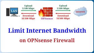 OPNsense  Limit Internet Bandwidth for Download and Upload on OPNsense Firewall [upl. by Mariel]