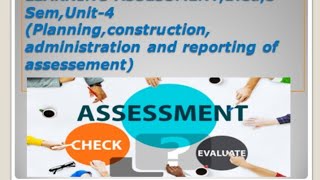 Learning AssessmentBed 3rd semUnit4Part1 [upl. by Sinnal]