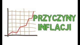 Przyczyny inflacji [upl. by Ittam]