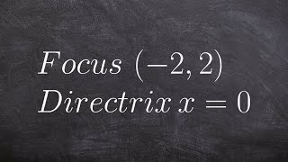 Writing the equation of a parabola given the focus and directrix [upl. by Yuji]