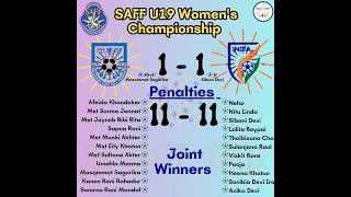 SAFF U19 Womens Championship 2024 [upl. by Haymo]