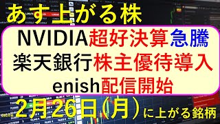 あす上がる株 2024年２月２６日（月）に上がる銘柄 ～最新の日本株での株式投資。初心者でも。NVIDIAの決算。エヌビディアの影響で日経平均が市場最高値を更新。楽天銀行とenishの発表～ [upl. by Eural]