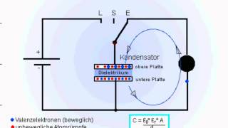 Kondensator als Energiespeicher [upl. by Ardua]