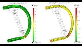 Peristaltic Pump Simulation  Stress and Velocity [upl. by Booker]