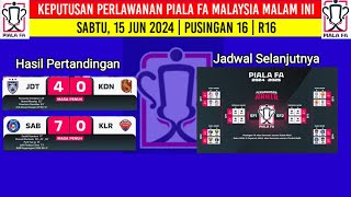 Hasil Pertandingan Piala FA Malaysia 2024 hari ini  JDT vs Kelantan  Sabah FC vs KLR [upl. by Kcirdehs]