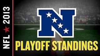 NFL Playoff Standings Seahawks rule NFC Wildcard very much an open race [upl. by Lunna227]