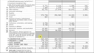 US IRS Form 990 for Nonprofits 7 key questions [upl. by Pet]