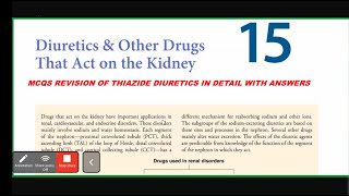 Diuretics Drugs MCQS Chp 15 Katzung Lipen LEC 2 [upl. by Sage]