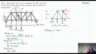 F6–9 Structural Analysis Chapter 6 Hibbeler Statics Benam Academy [upl. by Reed380]