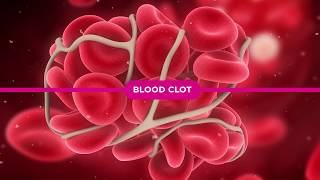 Coagulation Cascade Explained [upl. by Purity]