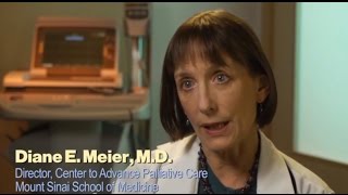 What is Palliative Care [upl. by Mckee]