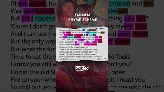 Eminem destroying the rhyme scheme on Chloraseptic Remix 🤯 [upl. by Foster]