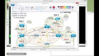 LabMinutes SP0009  Cisco MPLS VPN PECE with OSPF Part 2 [upl. by Ayor]