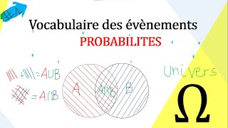 Maîtrisez le vocabulaire des événements  Probabilités [upl. by Thierry]