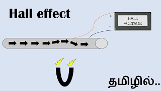 Hall Effect Explained In tamil [upl. by Artim272]