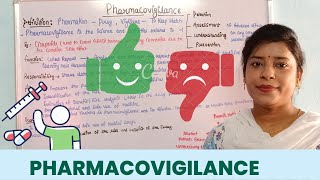 Pharmacovigilance  Definition Aim  Scope amp Goal Of Pharmacovigilance  Need of Pharmacovigilance [upl. by Weirick]