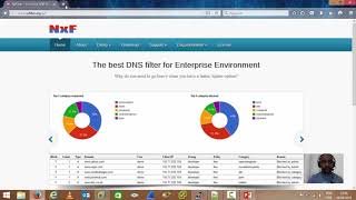 pfSense NXFilter ajustes finais [upl. by Coffey518]