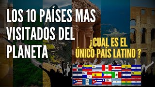 Los 10 países más visitados del mundo 2023 [upl. by Vida142]