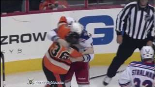 Brandon Dubinsky vs Zac Rinaldo Feb 11 2012 [upl. by Wilber498]