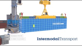 Solution for Intermodal Transport [upl. by Wilser]