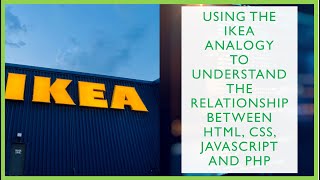 Ikea analogy to understand the relationship between HTML CSS JavaScript and PHP [upl. by Okia290]