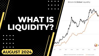 What is Liquidity  Aug 2024  RT Bimonthly meet up [upl. by Suoirrad905]