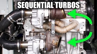 How Turbo Diesels Work  Sequential Turbocharging [upl. by Frear]