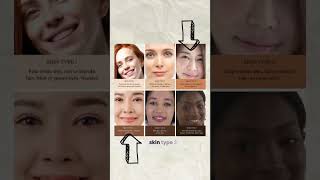 Opting for Glutathione for Skin Brightening Heres what to expect [upl. by At522]